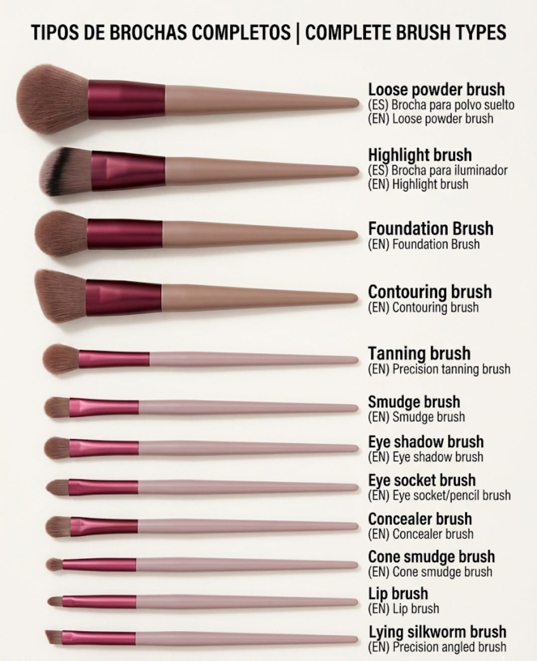 Set de 13 Brochas Profesionales "Soft Cloud" Tu Kit Esencial de Belleza