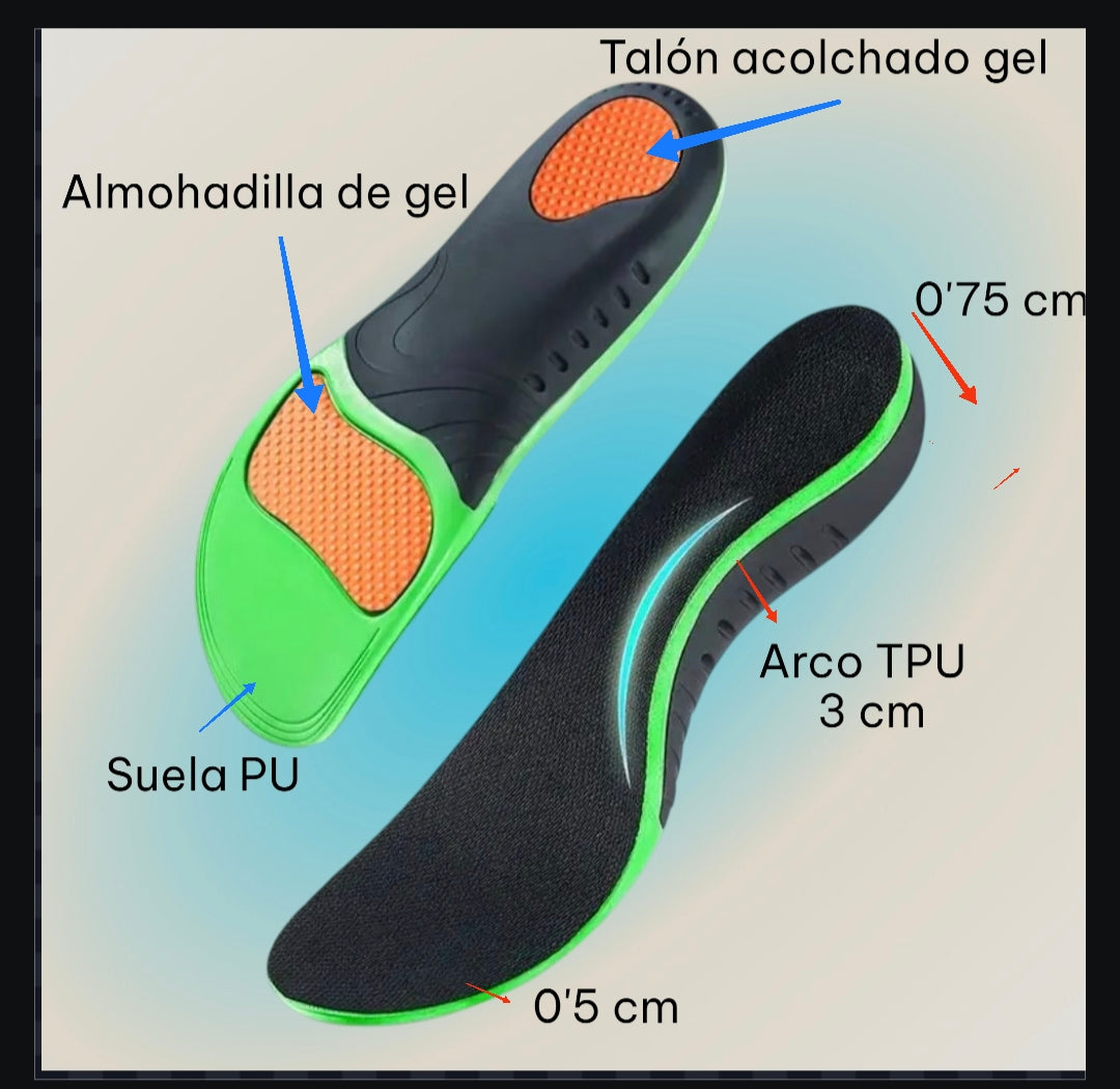 Plantilla antifatiga